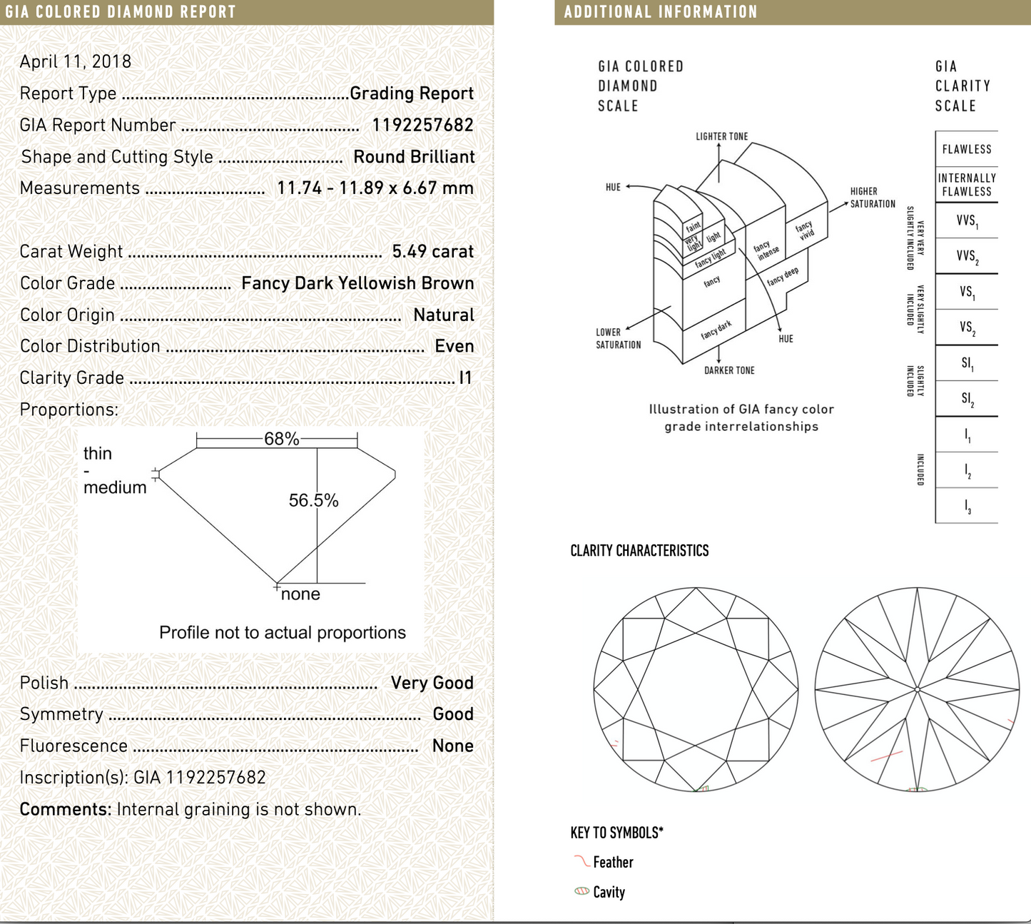 Vintage Convertible Cocktail Ring 5.49 carat GIA Brown Diamond